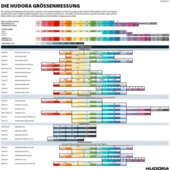 HUDORA ® Biomechanische Beschermerset Comfort Roze 9 HUDORA ® Biomechanische Beschermerset Comfort Roze -Buitenspeelgoed Winkel hudora biomechanische beschermerset comfort roze a324867 2