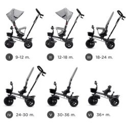 Kinderkraft 6 In 1 Driewieler Aveo, Roze Roze -Buitenspeelgoed Winkel kinderkraft 6 in 1 driewieler aveo roze roze a402141 2