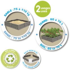 Smoby 2-in-1 Square Garden Zandbak En Plantenbed 11 Smoby 2-in-1 Square Garden Zandbak En Plantenbed -Buitenspeelgoed Winkel smoby 2 in 1 square garden zandbak en plantenbed a383804 4