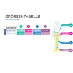 XTREM Speelgoed En Sport - FIN FUN Mermaid Merm Aiden S Original L/XL, Blauw -Buitenspeelgoed Winkel xtrem speelgoed en sport fin fun mermaid merm aiden s original l xl blauw a296756 2