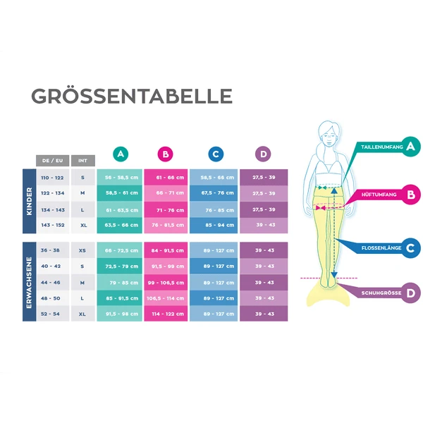 XTREM Speelgoed En Sport - FIN FUN Zeemeermin Tidal Teal 5 XTREM Speelgoed En Sport - FIN FUN Zeemeermin Tidal Teal - Afbeelding 3